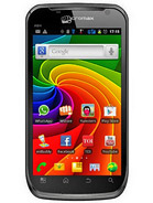 Best available price of Micromax A84 in Finland