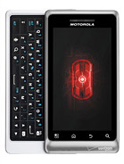 Best available price of Motorola DROID 2 Global in Finland