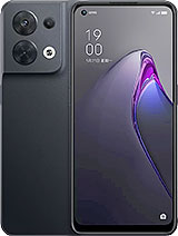 Best available price of Oppo Reno8 (China) in Finland