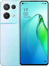 Best available price of Oppo Reno8 Pro (China) in Finland