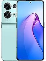 Best available price of Oppo Reno8 Pro in Finland