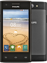 Best available price of Philips S309 in Finland