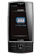 Best available price of Philips X815 in Finland