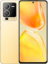 Best available price of vivo S15 in Finland